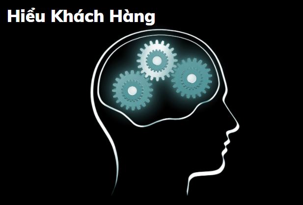 Cách Viết Bài Bán Hàng Trên Facebook