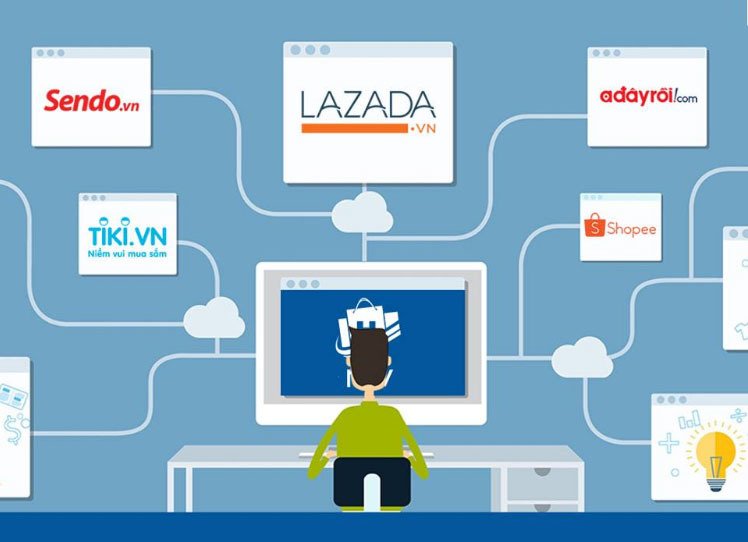 Kinh doanh online là gì?