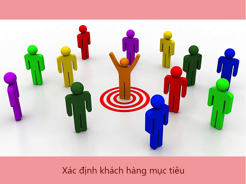 Internet Marketing là gì