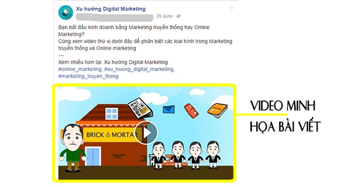 Visual content fanpage