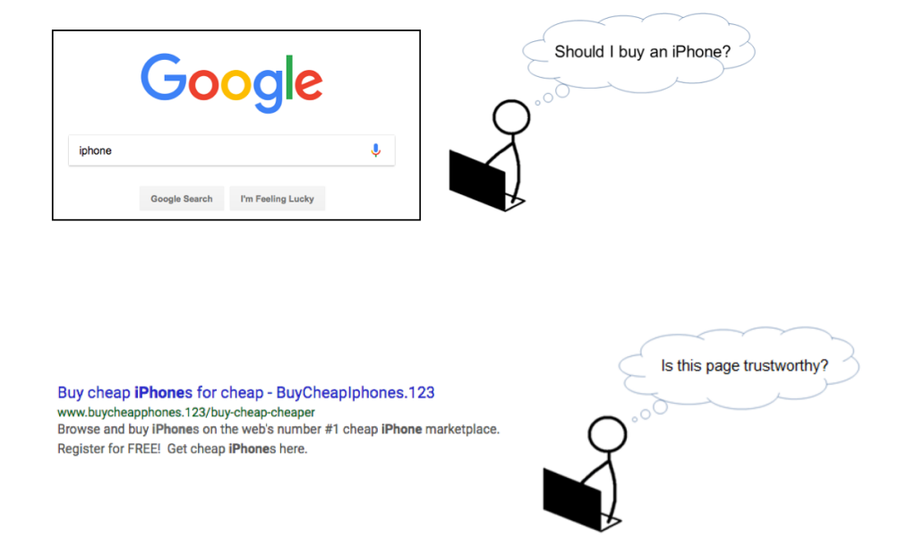 đưa website lên trang nhất