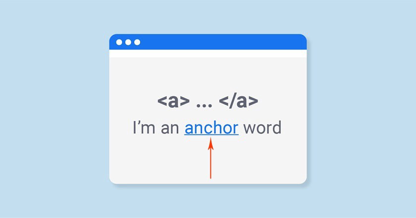sử dụng Anchor Text