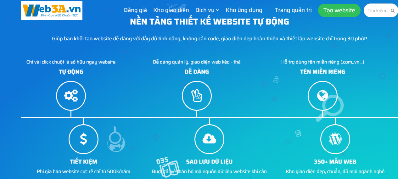 5 Loại Menu Điều Hướng Phổ Biến Cho Trang Web