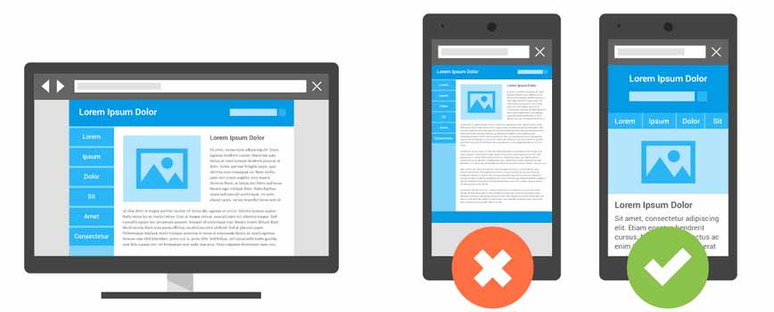 Trang web của bạn không thân thiện với thiết bị di động