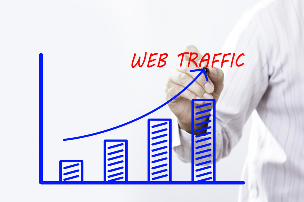 lưu lượng truy cập vào trang web