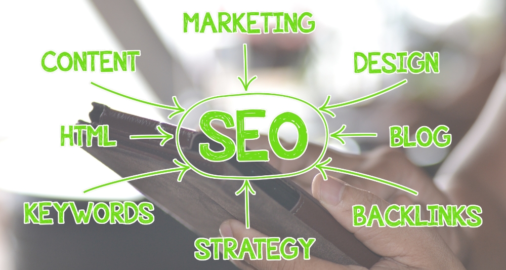 website không lên TOP