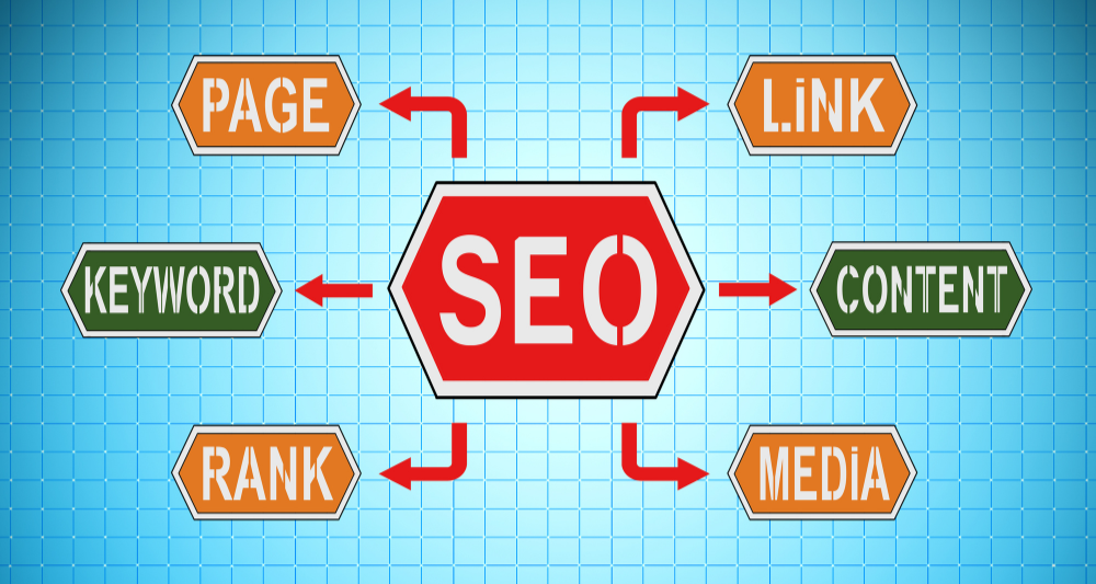 chiến lược Marketing Online